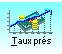 4. Taux prés
