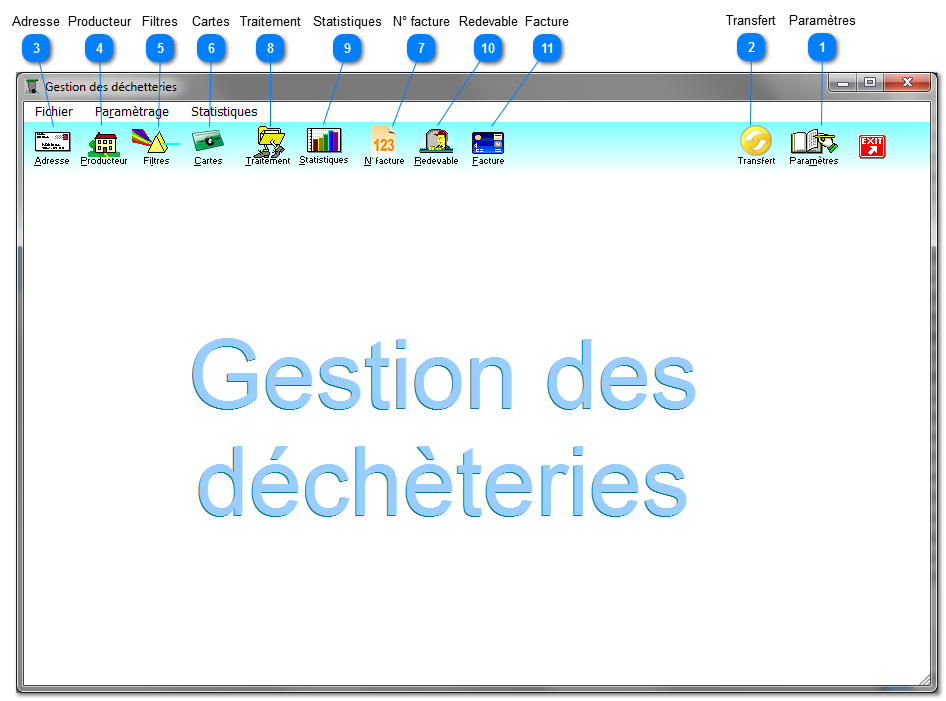 13. Gestion des déchèteries