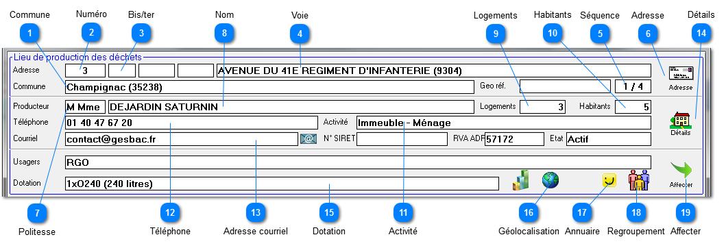 5.2.1. Lieu de production des déchets