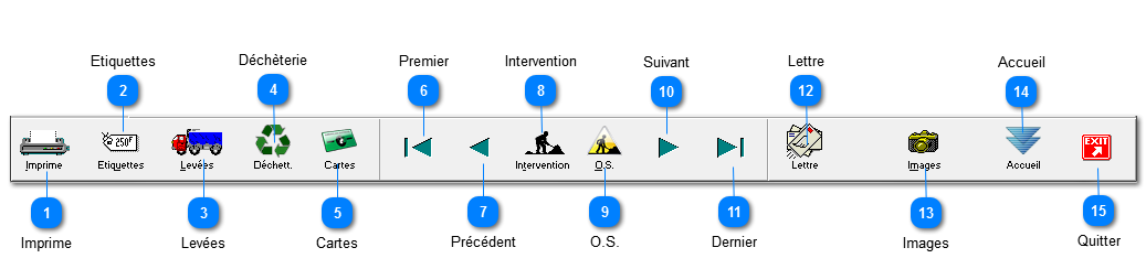 5.2.3. Barre de boutons