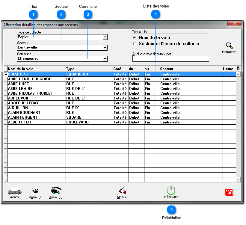8.4.2. Affectation détaillée des tronçons aux secteurs